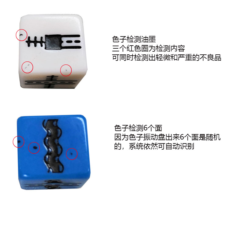 視覺檢測設(shè)備