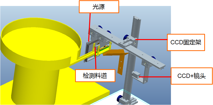 光學(xué)篩選機(jī)