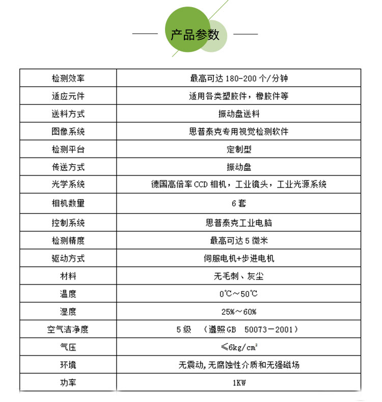 CCD視覺檢測(cè)設(shè)備