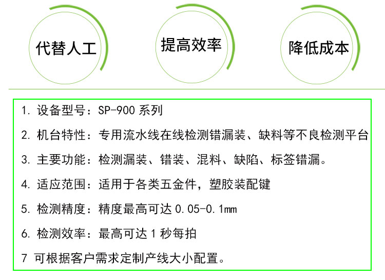 流水線檢測設(shè)備