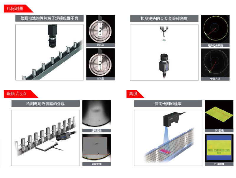 機(jī)器視覺(jué)系統(tǒng)