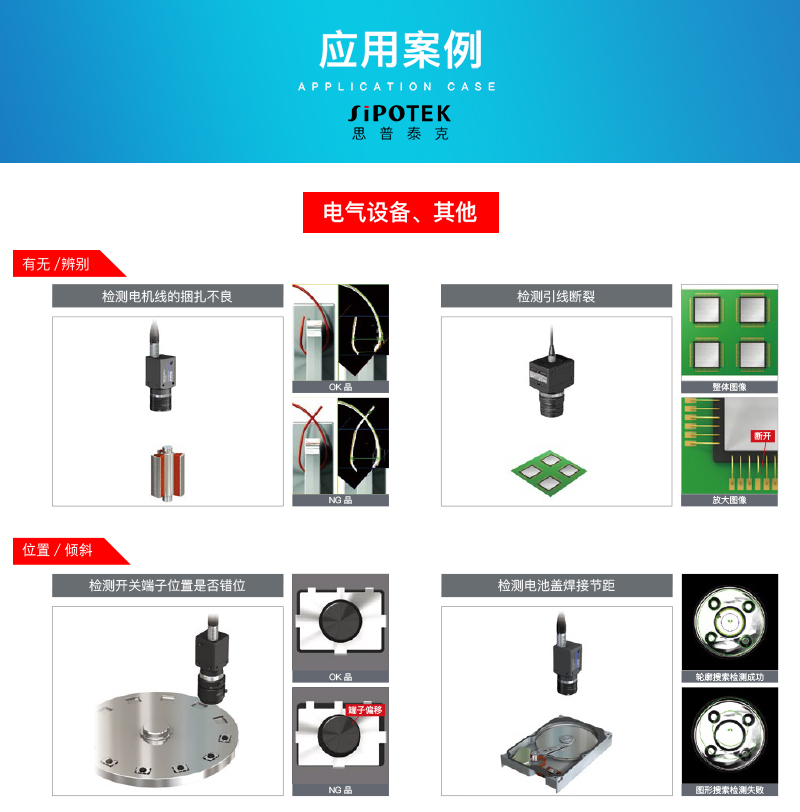 機(jī)器視覺(jué)系統(tǒng)