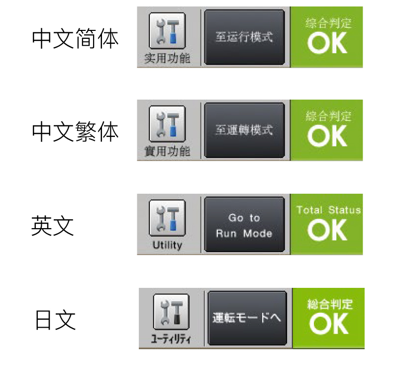 機(jī)器視覺(jué)系統(tǒng)