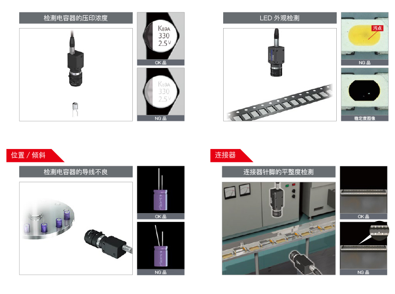 機(jī)器視覺(jué)系統(tǒng)